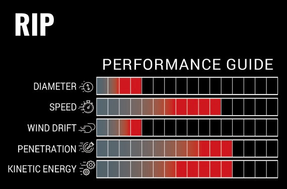 Victory RIP Shafts (12x)