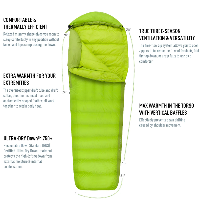 Sea to Summit Ascent Down Sleeping Bag