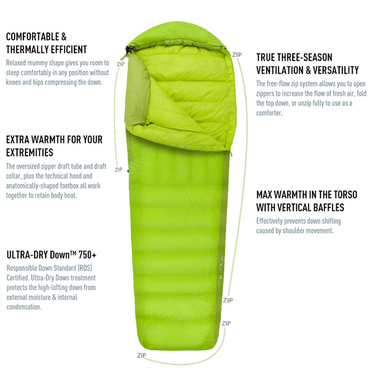 Sea to Summit Ascent Down Sleeping Bag