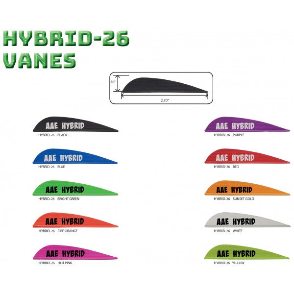 AAE Hybrid 2.6" Vanes (100 pk)