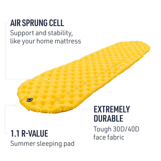 Sea to Summit Ultralight Air Sleeping Mat