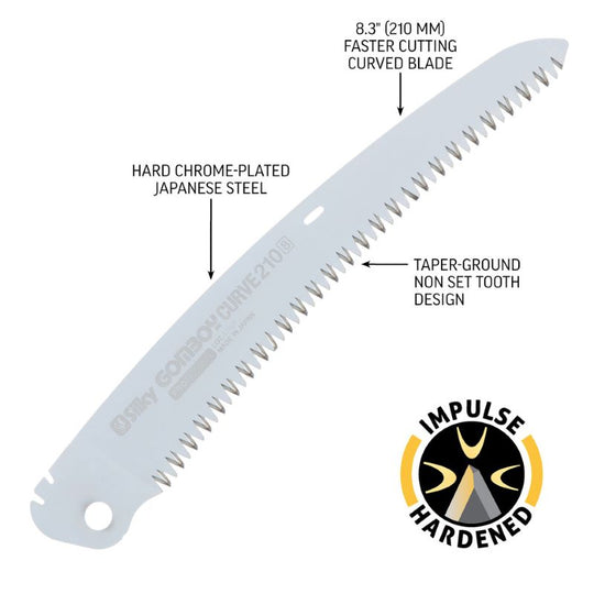 Silky GOMBOY Curve Professional Folding Saw